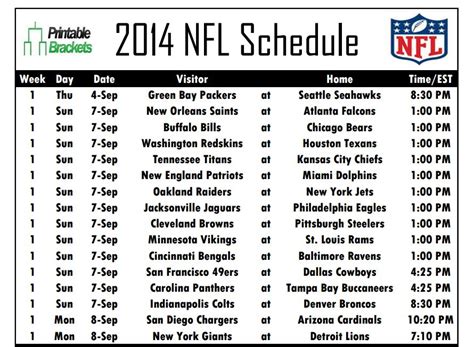 2014 nfl season